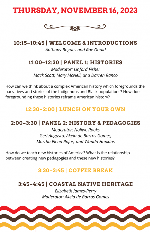 Inside left page for In Conversation Symposium Program